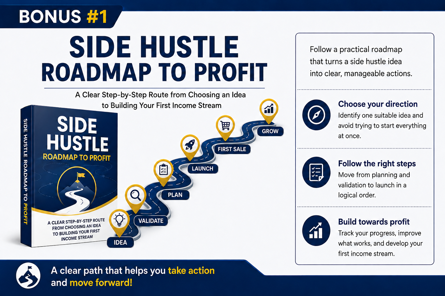 Side-Hustle-Road-Map#1